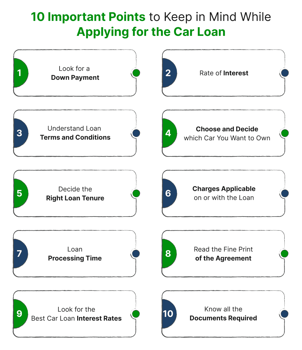 10 Important Points to Keep in Mind While Applying for the Car Loan